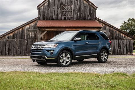 ford explorer limited edition